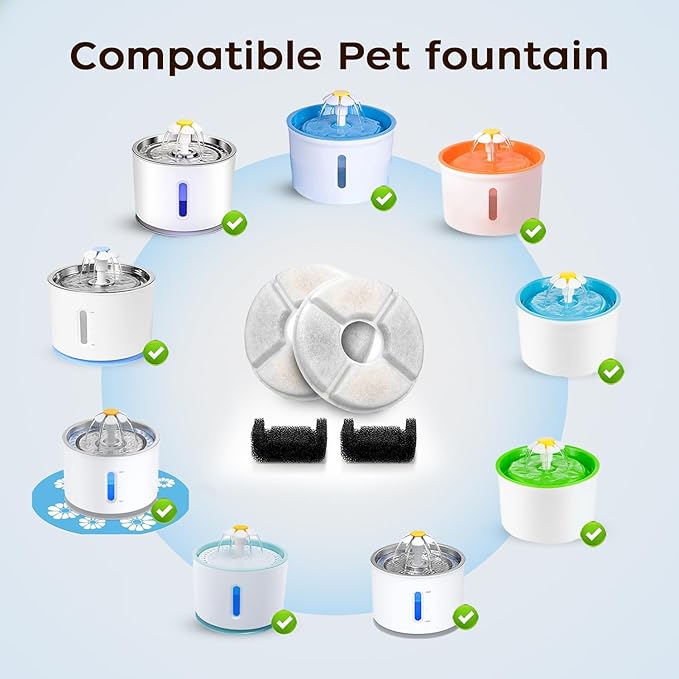 Cat Water Fountain Filter,Includes 8 Filter Cartridges and 4 Filter Sponges;Replacement Filters for Pet Water Dispensers;Compatible with 2.4L/84oz Round-Top Stainless Steel Automatic Cat Fountain