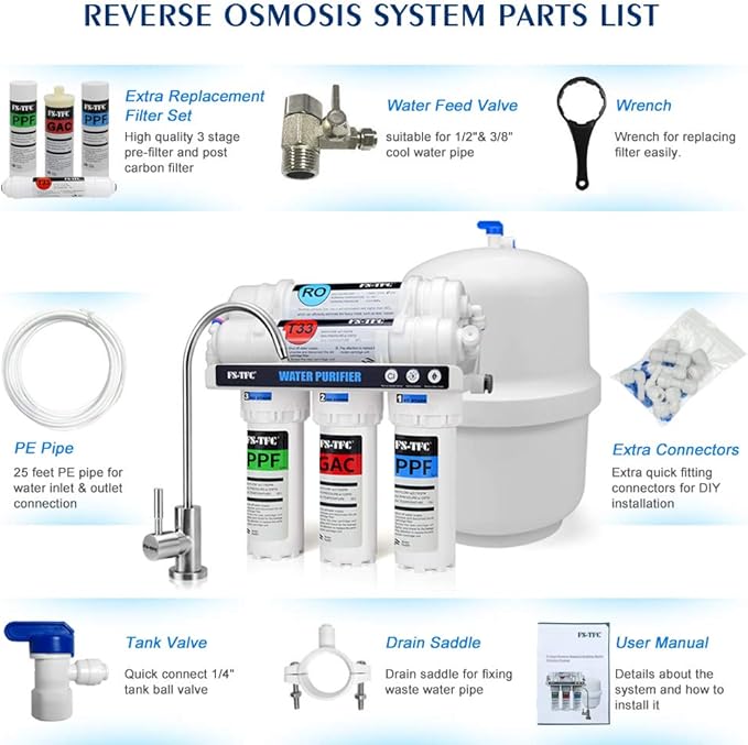 5-Stage Reverse Osmosis Water Filtration System 100GPD Fast Flow Plus Extra 4 Filter for Free (FS-RO-100G-A)
