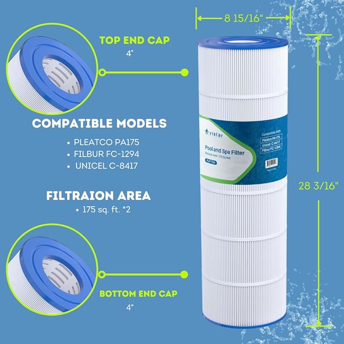 PLF175A Pool Filter Replaces Hayward C1750, CX1750RE, PA175, Ultral-B4, Unicel C-8417, Filbur FC-1294, PXC175, 817-0175P, L x OD: 28 3/16" x8 15/16", 175 sq.ft Cartridge