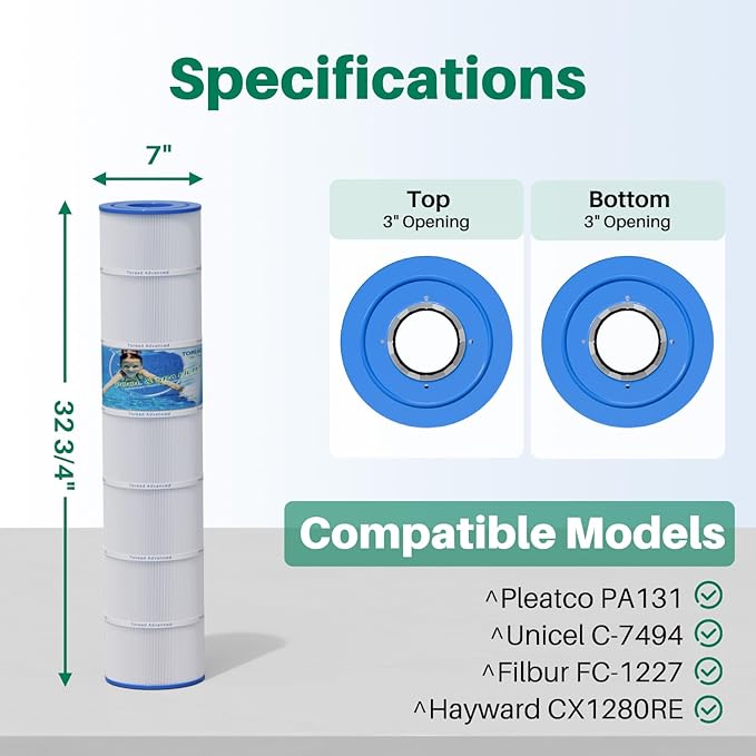 TOREAD PA131 Pool Filter Replaces PA131-PAK4, Ultral-A2, Hayward CX1280XRE, SwimClear C5020, Unicel C-7494, Filbur FC-1227, FC-6435, C5025, C5030, 4 X 131 sq. ft. Filter Cartridge 4 Pack