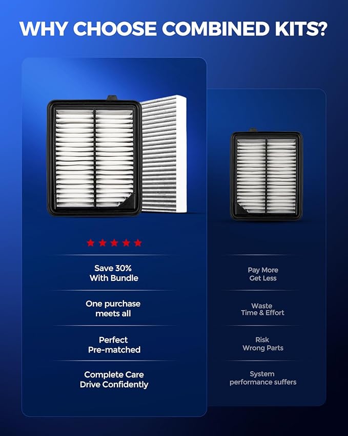 KAX Engine & Cabin Air Filter Kit, Replacement for Honda CR-V 2020 2021 2022 2.0L Hybrid, Replace# CA11399 CF11182