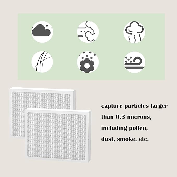DR90 Dehumidifier Filter 14 x 17.5 x1.75 MERV 13: for Honeywell DR120 Dehumidifiers (50070171-002) and Santa Fe Advance90, Advance100, Advance120 dehumidifier Models - Used for Basement 2 Pack