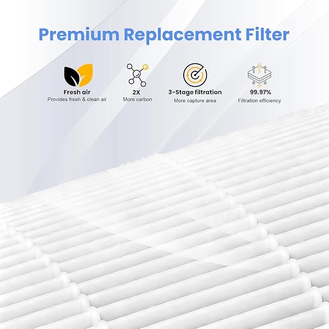2 PACK 400 Replacement Filter Compatible with Puroair 400 Air Purifier, 3-in-1 True HEPA High-Efficiency Activated Carbon Filter for Home Large Room