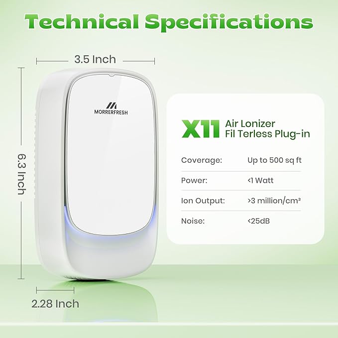 Plug in Negative Ion Air Purifier, Pet Odor Eliminator for Dogs/Cats