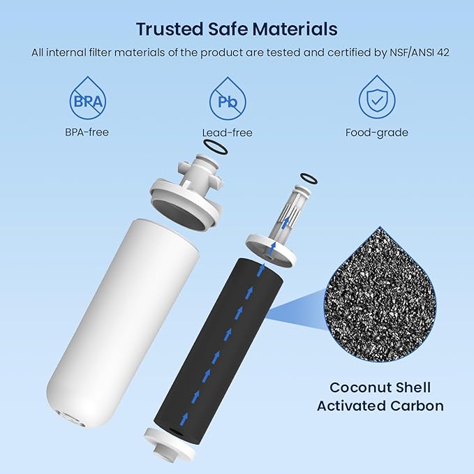 GLACIER FRESH for LG LT700P Refrigerator Water Filter, Replacement for LT700PC, ADQ36006101, ADQ36006102, RWF1200A, Kenmore 9690, AGF80300801, LFXC24726S, LMXS27626S 4 Packs