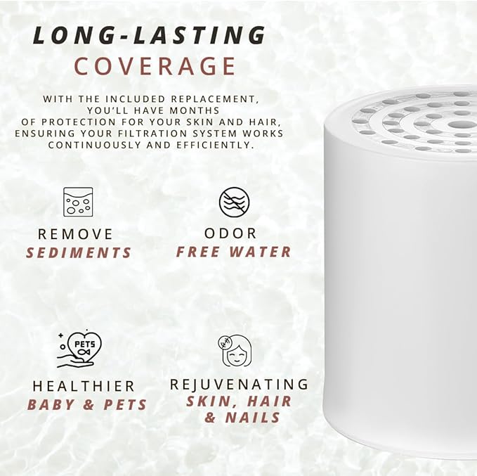 COLSEN Shower Filter Replacement – Universal Bath Water Softener for Tub 15 Stage Filtration System Handheld Purifier for Hard Water, Removes Chlorine & Fluoride, Improves Nails & Hair (1 Pack)
