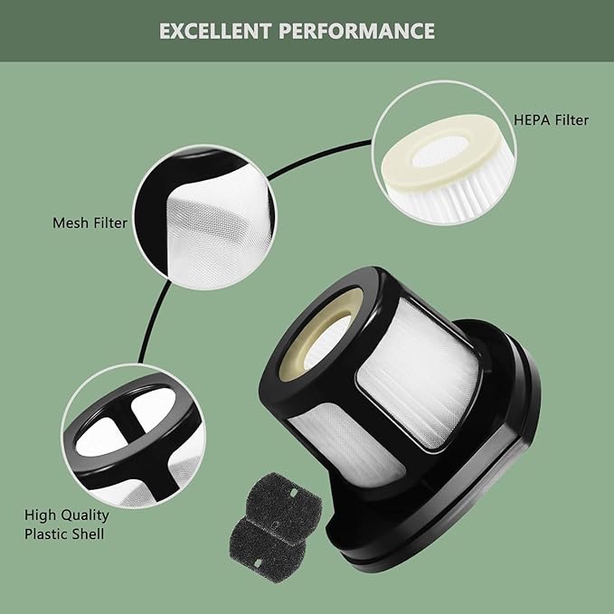 2284W Filter Compatible with Bissell Pet Hair Eraser Hand Vacuum 2284W, 2390, 2389, 2390A, Replace Parts for 1614212, 1614203, 1614204, 2 Pack Filter and 6 Foam Filter