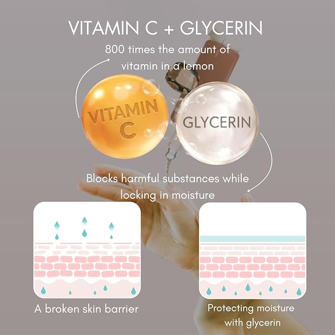 NEMOFILTER Vitamin C Shower Filter for Hard Water, Chlorine & Heavy Metal Removal, Reduces Dry Itchy Skin and Frizzy Hair, Aromatherapy Softener, Easy Install, Cherry Blossom, 150g