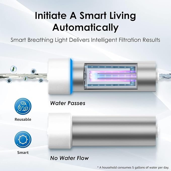 Waterdrop LED UV Ultraviolet Water Filter for Under Sink Water Filter and Reverse Osmosis System, Reduces up to 99.9% of Harmful Substances, Mercury-Free, FCC Certified, Stainless Steel, 50 Year Life