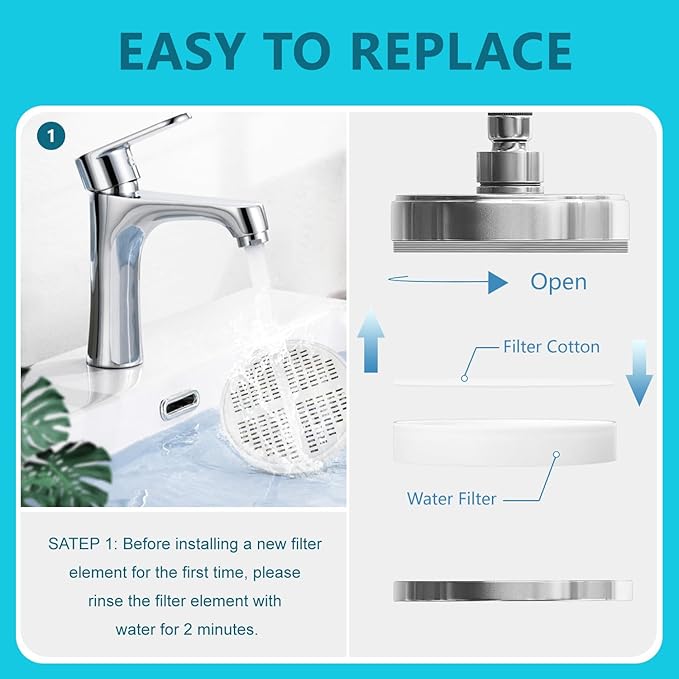 Shower Filter Compatible with AquaHomeGroup Vitamin C + E + A Shower Filter Replacement,for Hard Water - Filters Chlorine -4 Pack