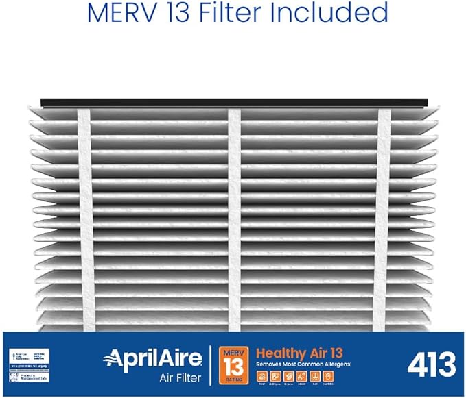 AprilAire 1413 Air Filter High-Performance Upgrade Kit for 2140 and 2400 Air Purifiers – Replaces Filter Model 401