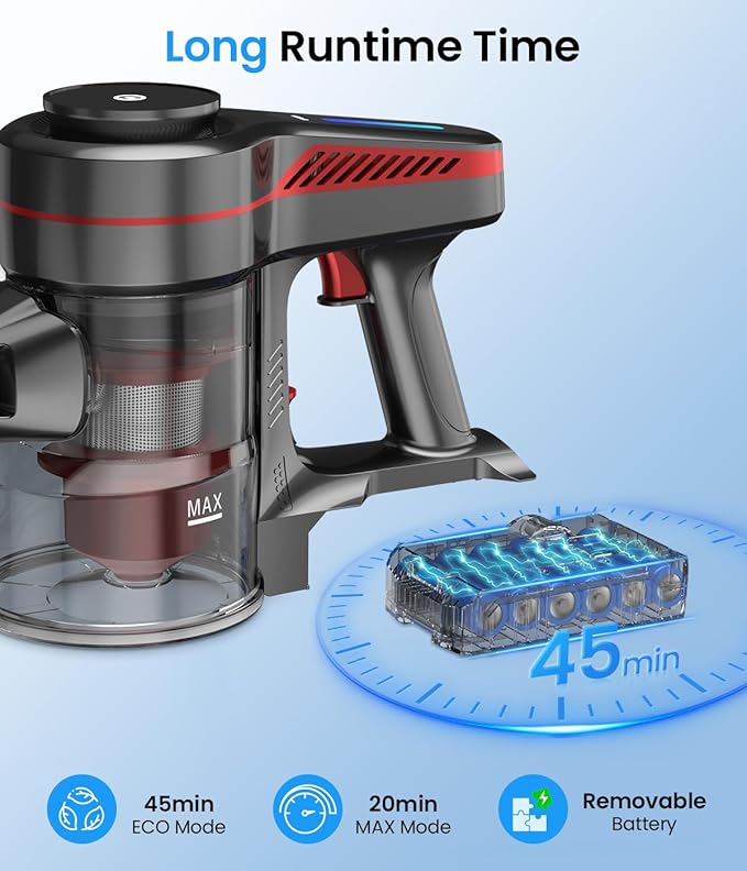 CHEBIO Lightweight Cordless Vacuum Cleaners for Home, Stick Vacuum Cordless Rechargeable with 45kPa Suction,45-Min Run,Anti-Tangle and Self-Stand, 6 in 1 Hardwood Vacuum Cleaner Carpet Pet Hair Floor