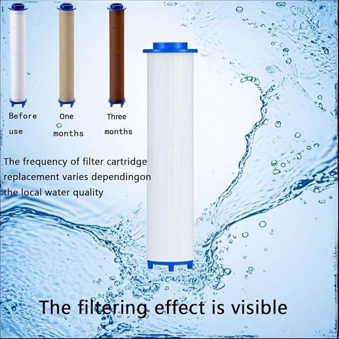 Shower head Filters 10 Pcs, Ion Shower Drops Head Filter, PP Cotton Filtered Shower Handheld, Filter Element Multiple Specifications, Suitable for Different Models of Shower Heads (White, 7cm/2.75in)