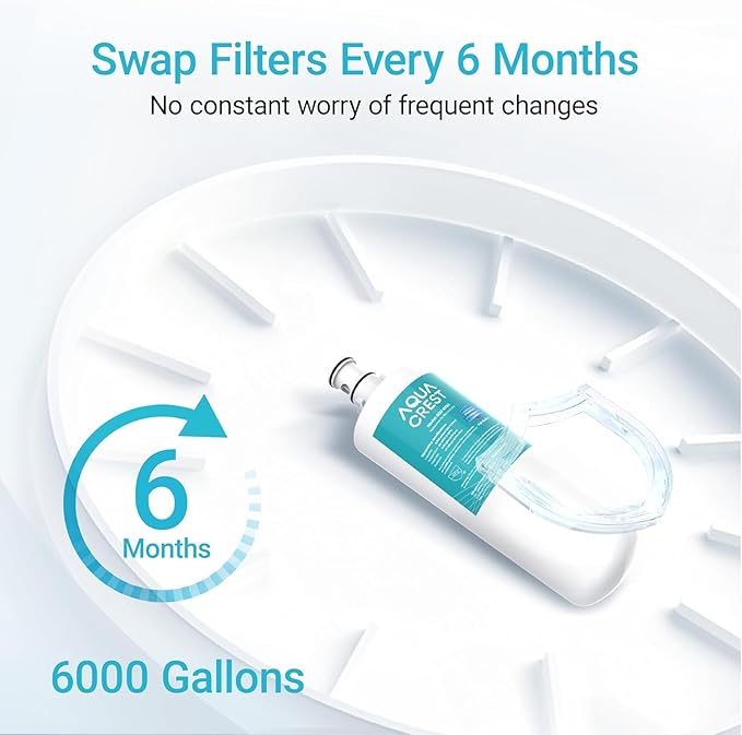 AQUA CREST 3US-AF01 Under Sink Water Filter, Replacement for Standard Filtrete® 3US-AF01, 3US-AS01, Aqua-Pure AP Easy C-CS-FF, WHCF-SRC, WHCF-SUFC, WHCF-SUF, NSF/ANSI 42 Certified, 3 Pack