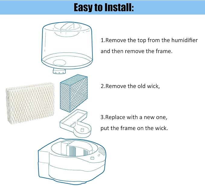4 Pack WF813 Humidifier Filter Replacement for Equate EQWF813,Relion WF813 RCM-832 RCM-832N,ProCare RWF813 PCWF813 PCCM832N AC813 PCCM-840,Equate EQ-2119-UL Cool Mist Humidifiers Wick Filters