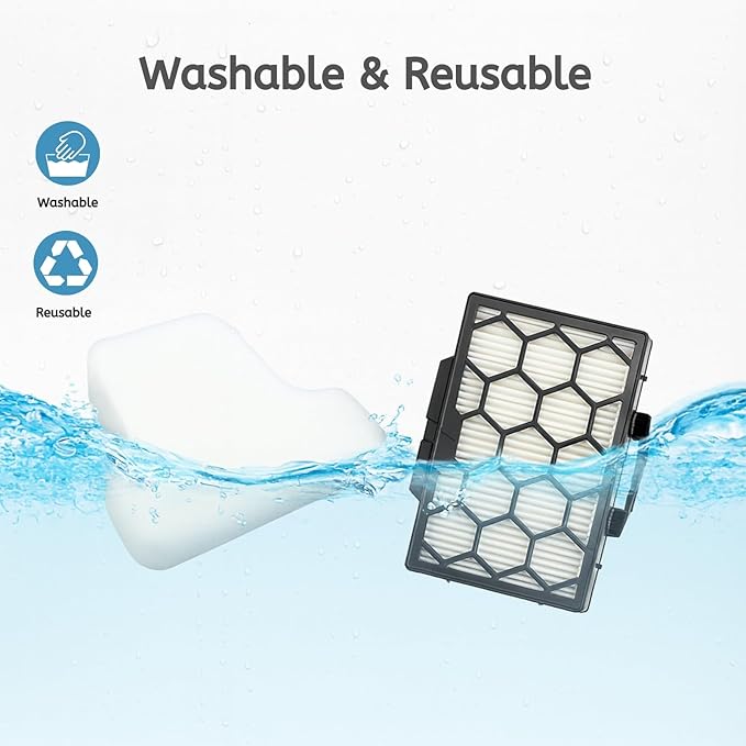 Nispira HEPA and Pre Motor Filter Replacement Set Compatible with Shark CV100 CZ250 CZ500 Vacuum Cleaner, 1 Set