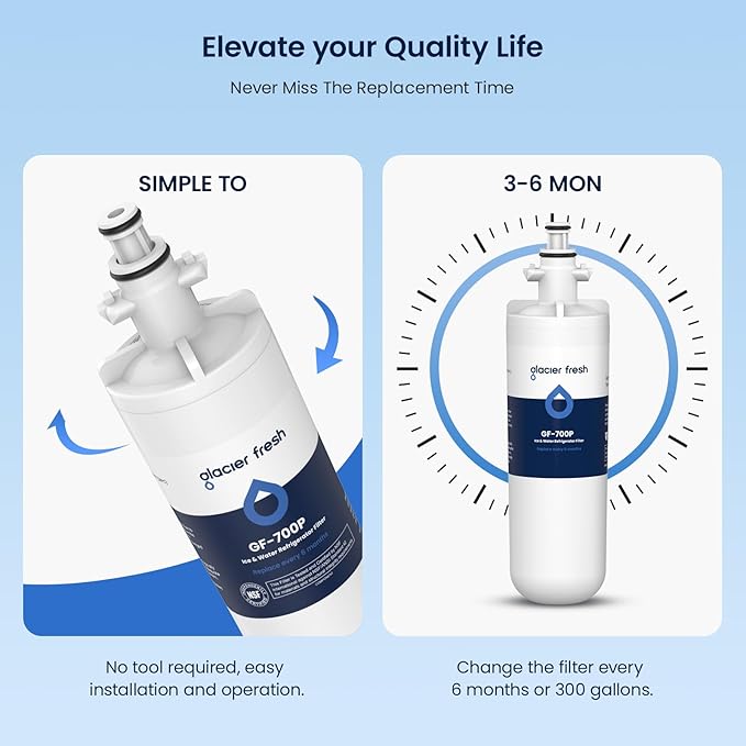 GLACIER FRESH for LG LT700P Refrigerator Water Filter, Replacement for LT700PC, ADQ36006101, ADQ36006102, RWF1200A, Kenmore 9690, AGF80300801, LFXC24726S, LMXS27626S 4 Packs