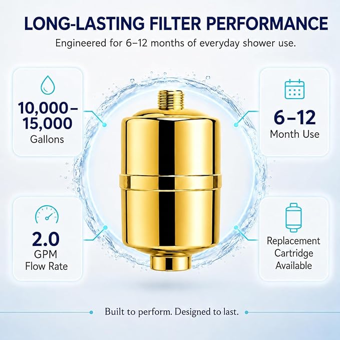 Crystal Quest Shower Filter, Shower Head Filter for Hard Water, Shower Water Filter Removes Chlorine, chloramines & VOCs, Filter Shower Head, Improves Skin & Hair, Long-Lasting - ISO Certified, Gold