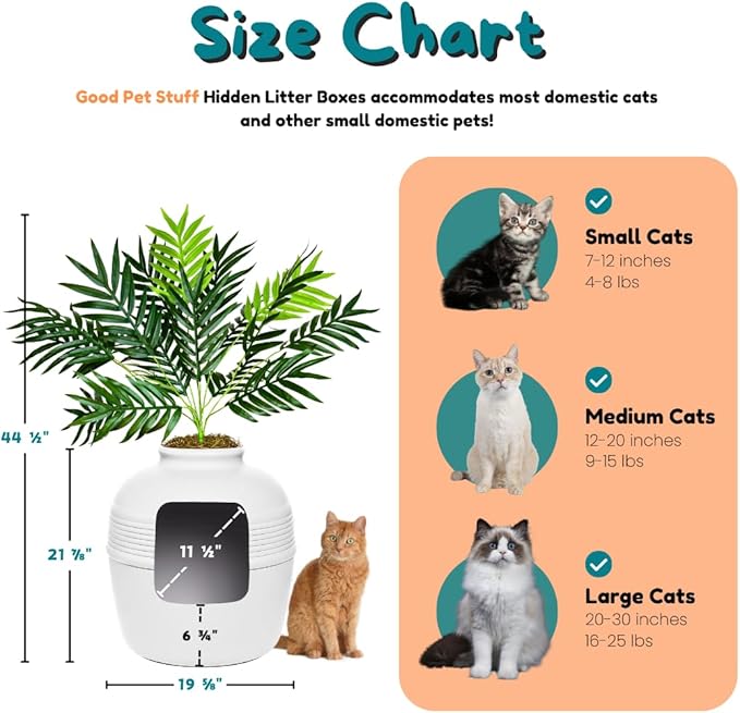 Good Pet Stuff Hidden Litter Box Planter, Decorative Cat Litter Enclosure with Carbon Filter & Faux Plant, Made in USA, Odor Control, Improved Design, NEW Round Style, Base Kit, Classic White
