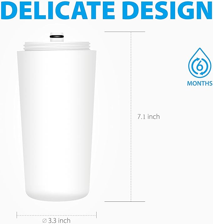 Waterdrop AQ-4125 Shower Filter Replacement Cartridge for Aquasana® AQ 4125, AQ-4100, AQ-4100NSH, AQ-4105 Shower Water Filter System, Jonathan Product Beauty Shower Filter