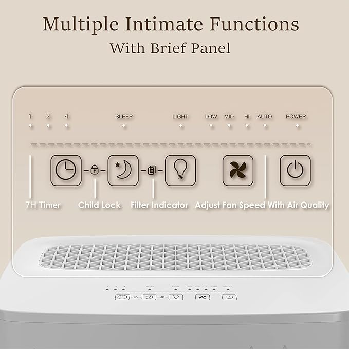 Air Purifier for Home Large Room up to 547 ft², H13 True HEPA Air Filter 20dB Air Cleaner Odor Eliminator for Allergies Smoke Dust Pollen, White
