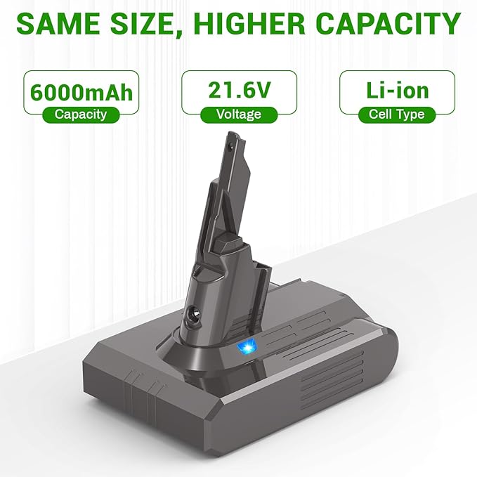 9000mAh Replacement Battery Compatible for Dyson V-7 Vacuum – Compatible with SV-11, V-7 Motorhead, Animal, Trigger, HEPA, Mattress, Fluffy, Absolute, Handheld Cleaners
