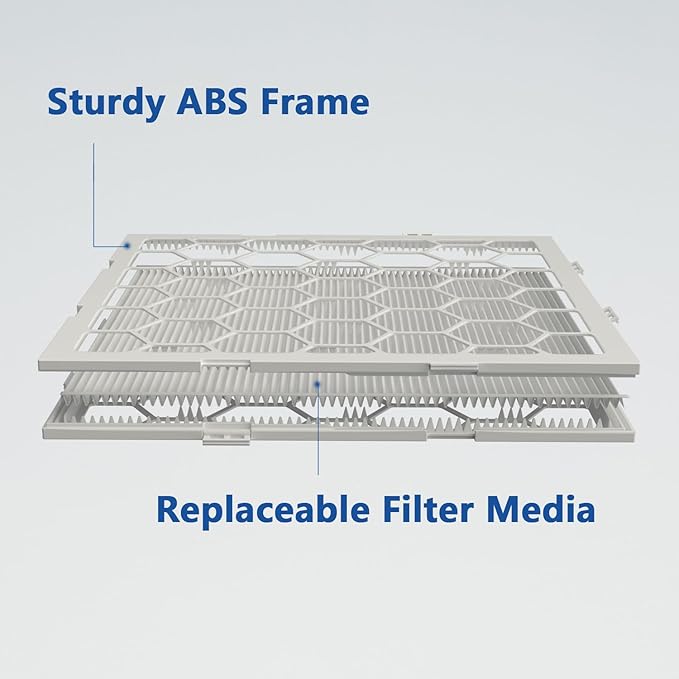 16x20x1 MERV 8 Air Filter,AC Furnace Air Filter,Reusable ABS Plastic Frame (Actual Size: 15 3/4" x 19 3/4" x 3/4")
