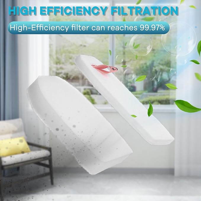 IZ862H UZ565H Filters (2 Felt and 2 Foam Filters) for Shark Stratos Cordless DuoClean PowerFins HairPro Vacuum IZ562H UZ865H IZ540H IZ840H IZ800 IZ862H, Replacement Part XFFKIZ700