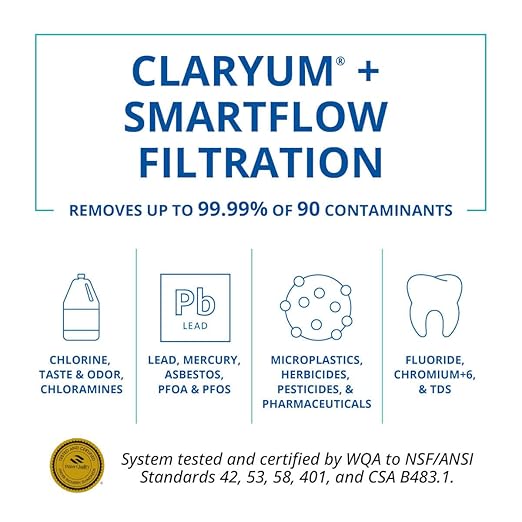 Aquasana SmartFlow™ Reverse Osmosis Water Filter Remineralizer Replacement Lasts 6 Months - Not Compatible with OptimH2O - Replacement only