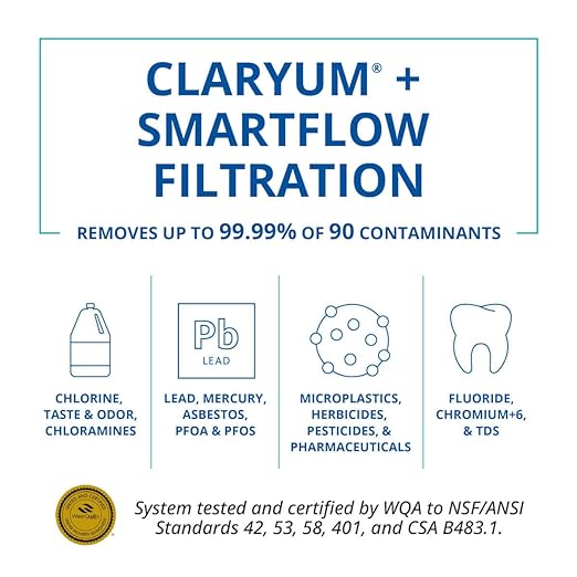 Aquasana SmartFlow™ Reverse Osmosis Water Filter Stage 2 Reverse Osmosis Membrane Replacement Lasts 1 Year - Not Compatible with OptimH2O - Replacement only