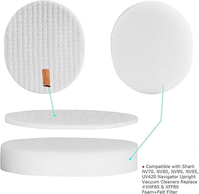 Filters Replacement for Shark Navigator Professional NV60, NV70, NV70 26, NV71, NV80, NV85, NV80 26, NVC80C, NV90, NV90 26, NV95, UV420, NV510 31 Vacuums. Part # XFF80 & XHF80