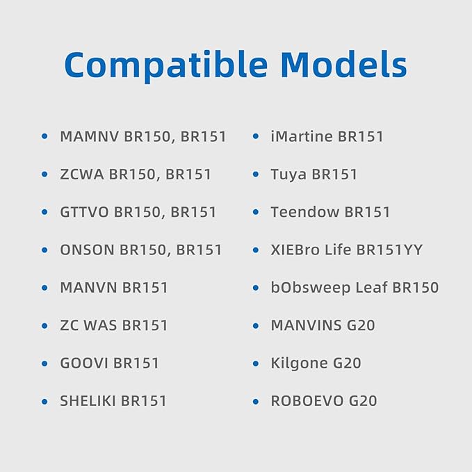 Replacement Parts Compatible with MAMNV BR151, MANVINS G20, Kilgone G20, ZCWA/XIEBro Life/iMartine/ONSON/GTTVO/GOOVI/SHELIKI/tuya/MANVN BR151 Racing Series Replacement Parts
