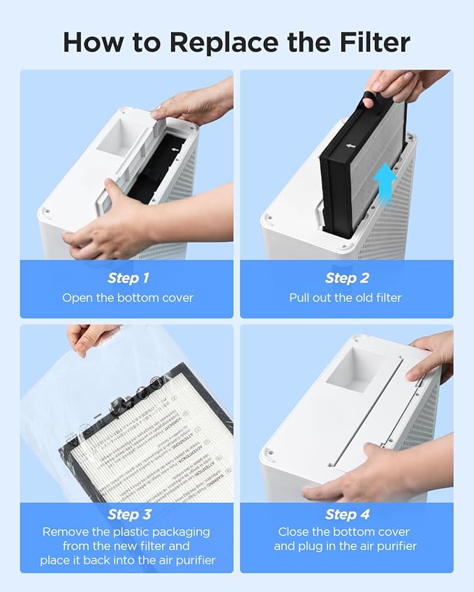 MOOKA 1 Pack M200L Air Purifier Filter Replacement, Official HEPA Filter for Pet Hair Dander Odor Smoke Pollen Dust, Activated Carbon Air Filters for Home Bedroom Office Living Room