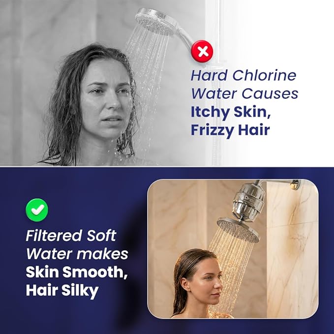 Universal Shower Filter, High Pressure Shower Filter Designed With Multi-Stage Filtration, Extra Replacement Cartridge Included, Compatible With Most Setups, Standard G1/2 Connection