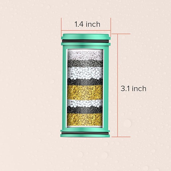 Homlord Shower Filter Replacement Cartridge for Filtered Shower Head - 2 Pack Multi Stage Water Softener Filters for Hard Water - Remove Chlorine and Harmful Substances