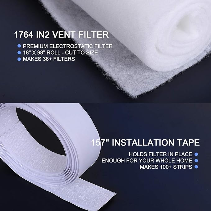Lisol Complete Air Vent Filters Kit- 98‘’ x 18'' Electrostatic Media With 157" of Installation Tape 36+ Filters per Roll for HVAC, AC & Heating Intake Registers & Grilles
