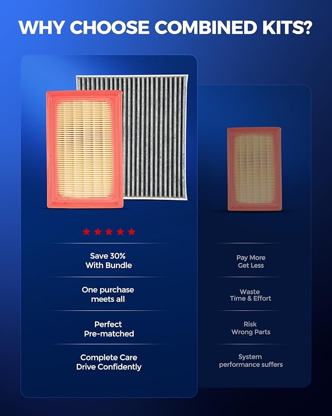 KAX Engine & Cabin Air Filter Kit, Replacement for Toyota Prius C 2012-2019, Prius (Before 10/2015) 2016, Replace# CA11426 CF10285