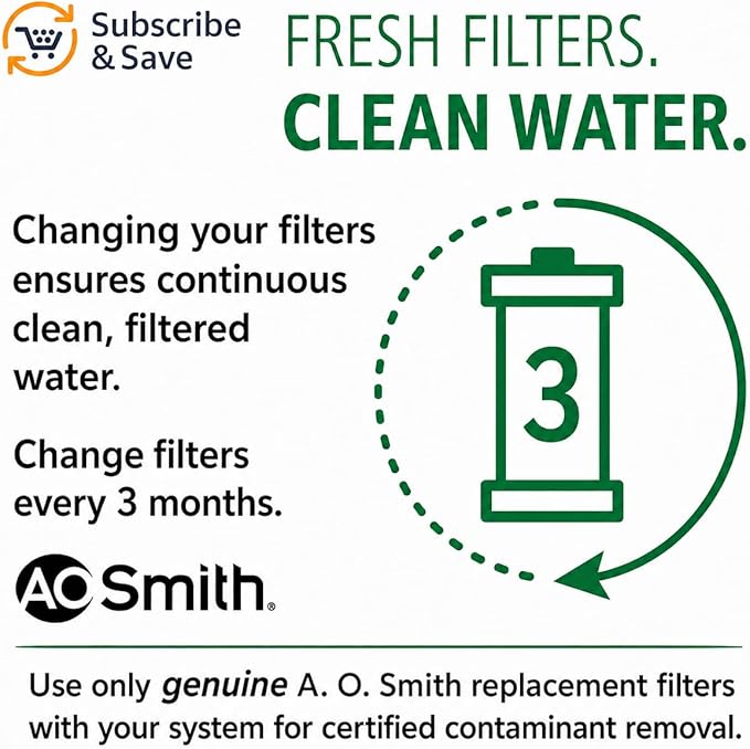 AO Smith 2.5"x10" 20 Micron Sediment Water Filter Replacement Cartridge - 2 Pack - NSF/ANSI 42 Certified - For Whole House Filtration Systems - AO-WH-PRE-RP2