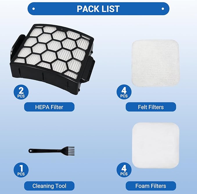 Filter Replacement for Shark LA300 LA301 LA322 LA351 LA360 LA362 Rotator Lift-Away ADV DuoClean PowerFins Upright Vacuum, 2 Hepa 4 Foam 4 Felt （NOT Compatible LA500 LA502 LA555 LA401 LA455 LA702)