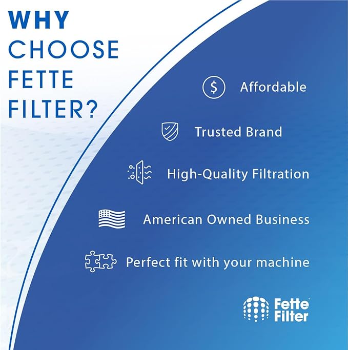 Fette Filter - 4 Pack Premium Humidifier Filters Compatible with Honeywell Humidifier Filter HAC-504, HAC-504AW & Honeywell Filter A & Cool Mist Humidifiers (QTY 4)