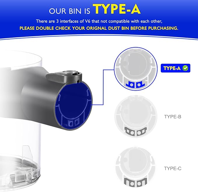 V6 Dust Bin Compatible with Dyson V6 DC58 DC59 DC62 DC74 Vacuum Cleaner Canister, V6 Dust Bin Canister Replacement Part No.965660-01 Type A interface