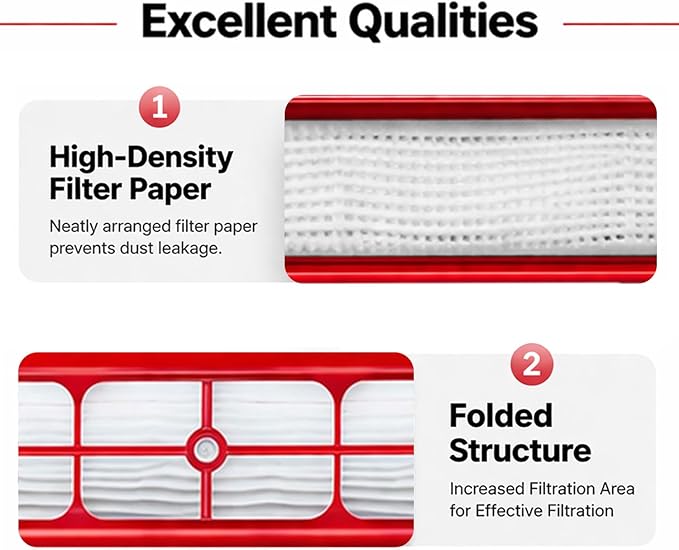 4 Pack Filter Replacement Parts Compatible with Dyson PencilVac Fluffycones Cordless Vacuum, Compatible with Dyson PencilvacFluffycones SV50FC AM / SV50 FC EX/PencilVac Fluffy SV50 FF AM Vacuum