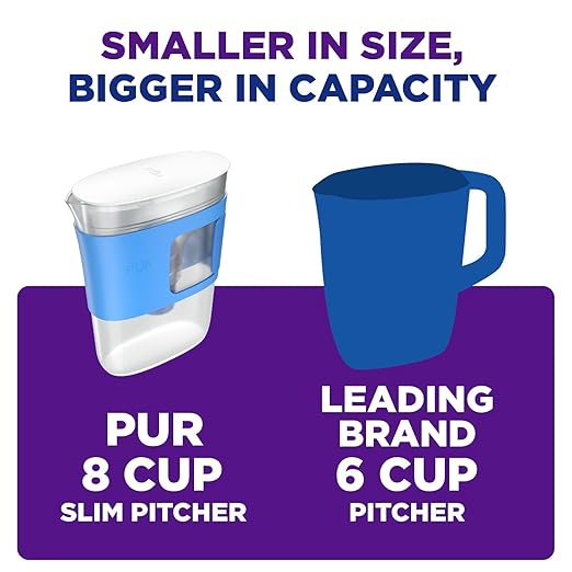 PUR Slim Water Filter Pitcher, 8-Cup Capacity, Compact Design for Dorms & Mini Fridges, Dishwasher Safe, Fast Filtration, Includes 1 Filter for Cleaner Great-Tasting Drinking Water Filtration, Blue