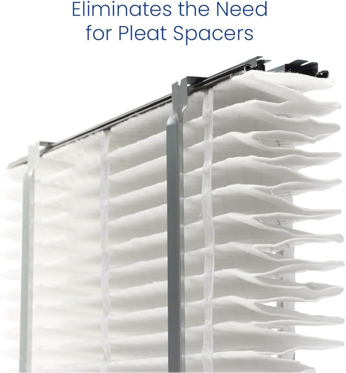 AprilAire 1413 Air Filter High-Performance Upgrade Kit for 2140 and 2400 Air Purifiers – Replaces Filter Model 401