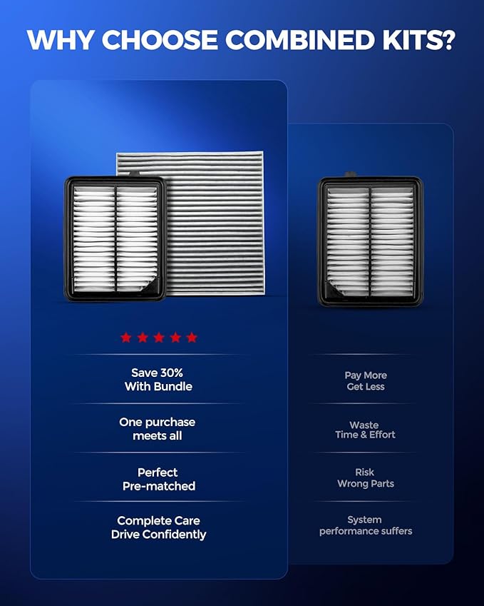 KAX Engine & Cabin Air Filter Kit, Replacement for Honda Accord 2014-2017, 2018-2022 2.0L (FULL HYBRID EV-GAS), Replace# CA11399 CF10134