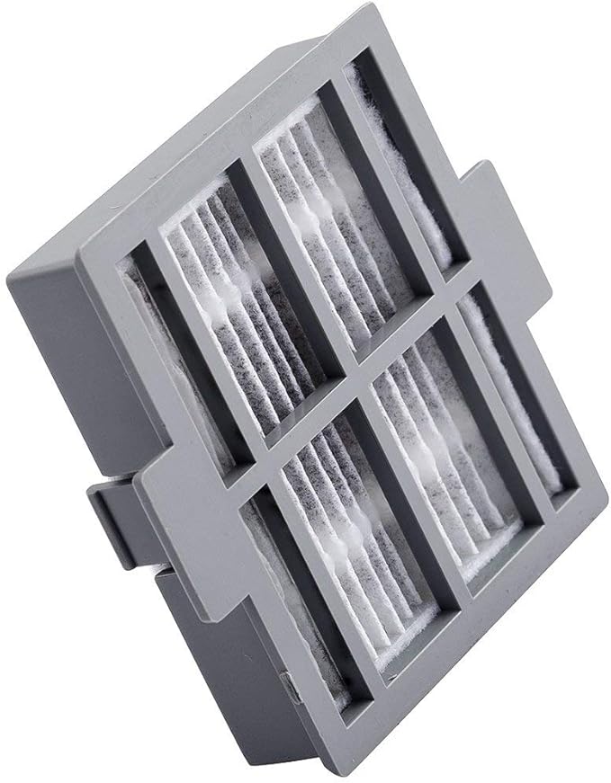 Nispira Replacement HEPA Filter Compatible with Housmile UV Vacuum Cleaner Model HO-804WE, 12 Packs (NOT FOR BREATHE PURE AIR PURIFIER)