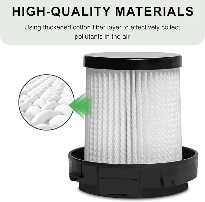 Cordless Vacuum Cleaner HEPA Filter Compatible with SVHT Cordless vacuum Cleaner, 4-Pcs