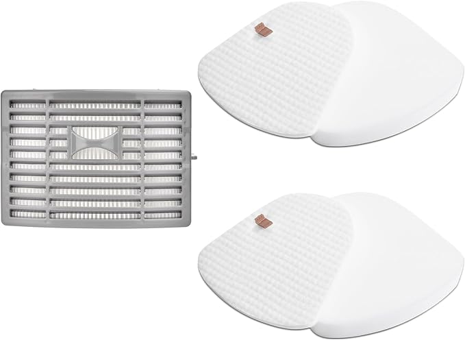 Anewise 1+2 Filter Replacement for Shark Navigator NV586 NV581 NV581Q NV580 NV585 Powered Lift-Away DLX Upright Vacuum, 1 HEPA and 2 Foam Felt Filters, Part # XFFT580 & XHEP580