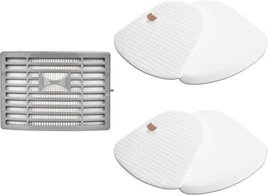 Anewise 1+2 Filter Replacement for Shark Navigator NV586 NV581 NV581Q NV580 NV585 Powered Lift-Away DLX Upright Vacuum, 1 HEPA and 2 Foam Felt Filters, Part # XFFT580 & XHEP580