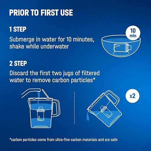 AQUAPHOR 7 Cup Ideal Water Filter Pitcher with 1 x B15 Filter | Reduces Chlorine & Heavy Metals | Fast Flow Water Filtration | BPA-Free & Dishwasher Safe | Improved & Filtered Water | Dark Blue